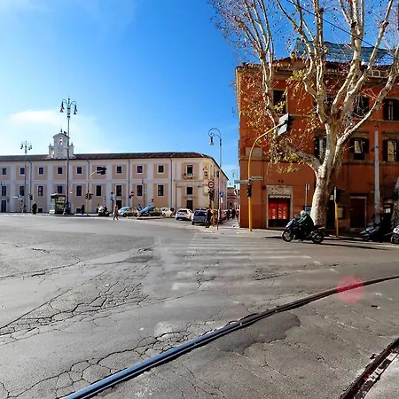 Eternal City Rom